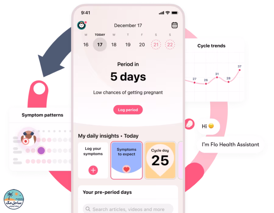 اپلیکیشن کنترل پریود Flo